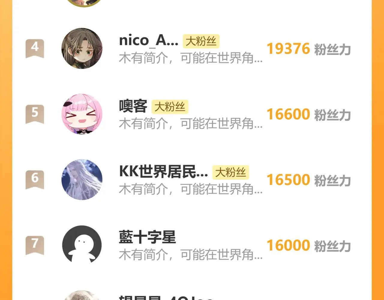 25 十殿下果然甚香 第125页
