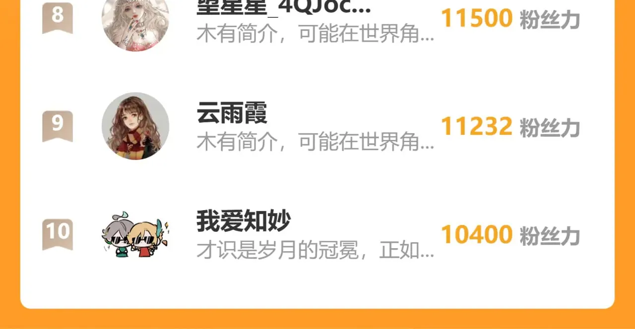 25 十殿下果然甚香 第126页