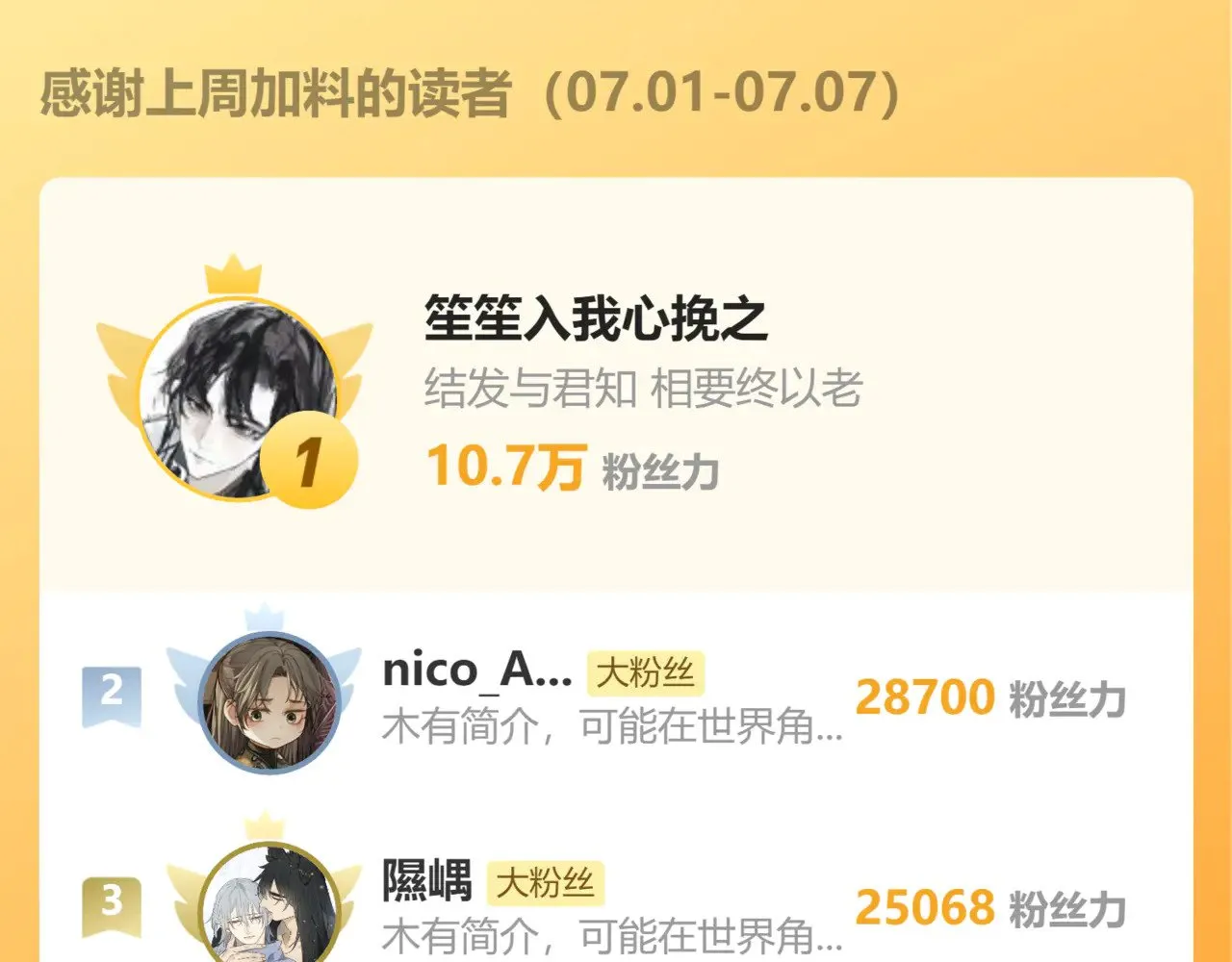 28 是我的王妃 第126页