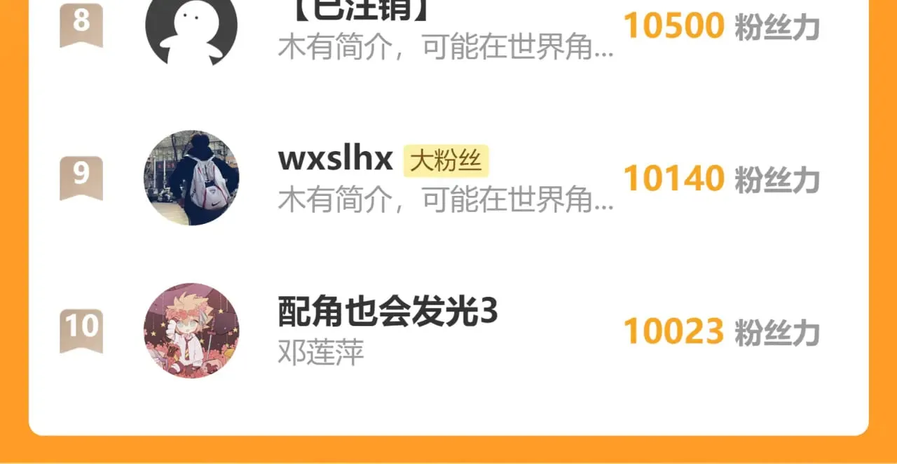 28 是我的王妃 第128页