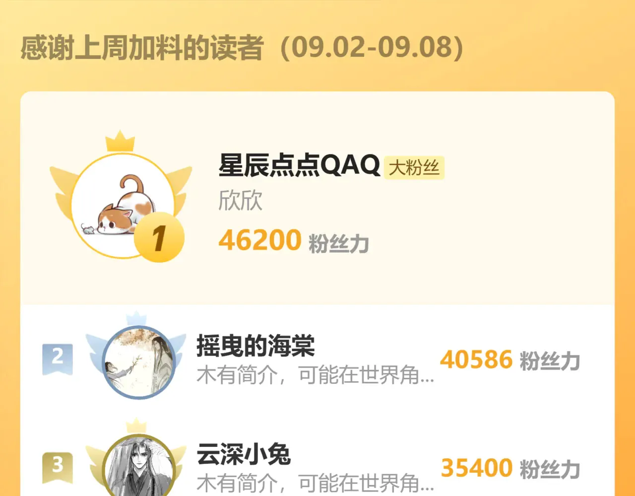 37 愿为你俯首 第166页