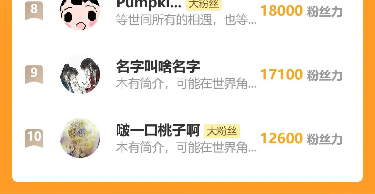 37 愿为你俯首 第168页