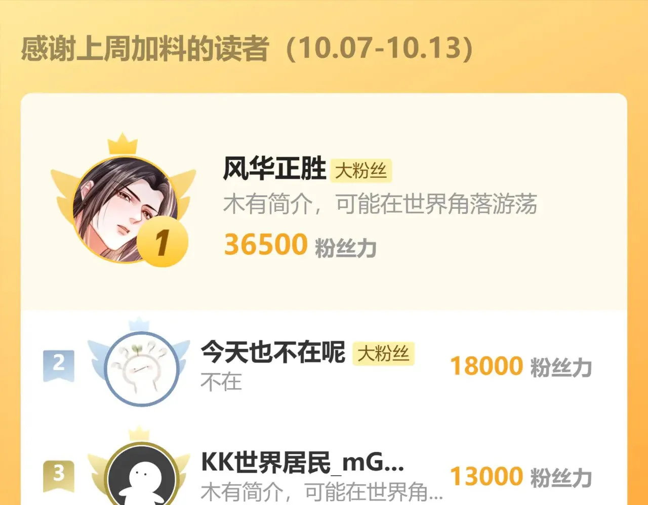 41 失分寸 第142页
