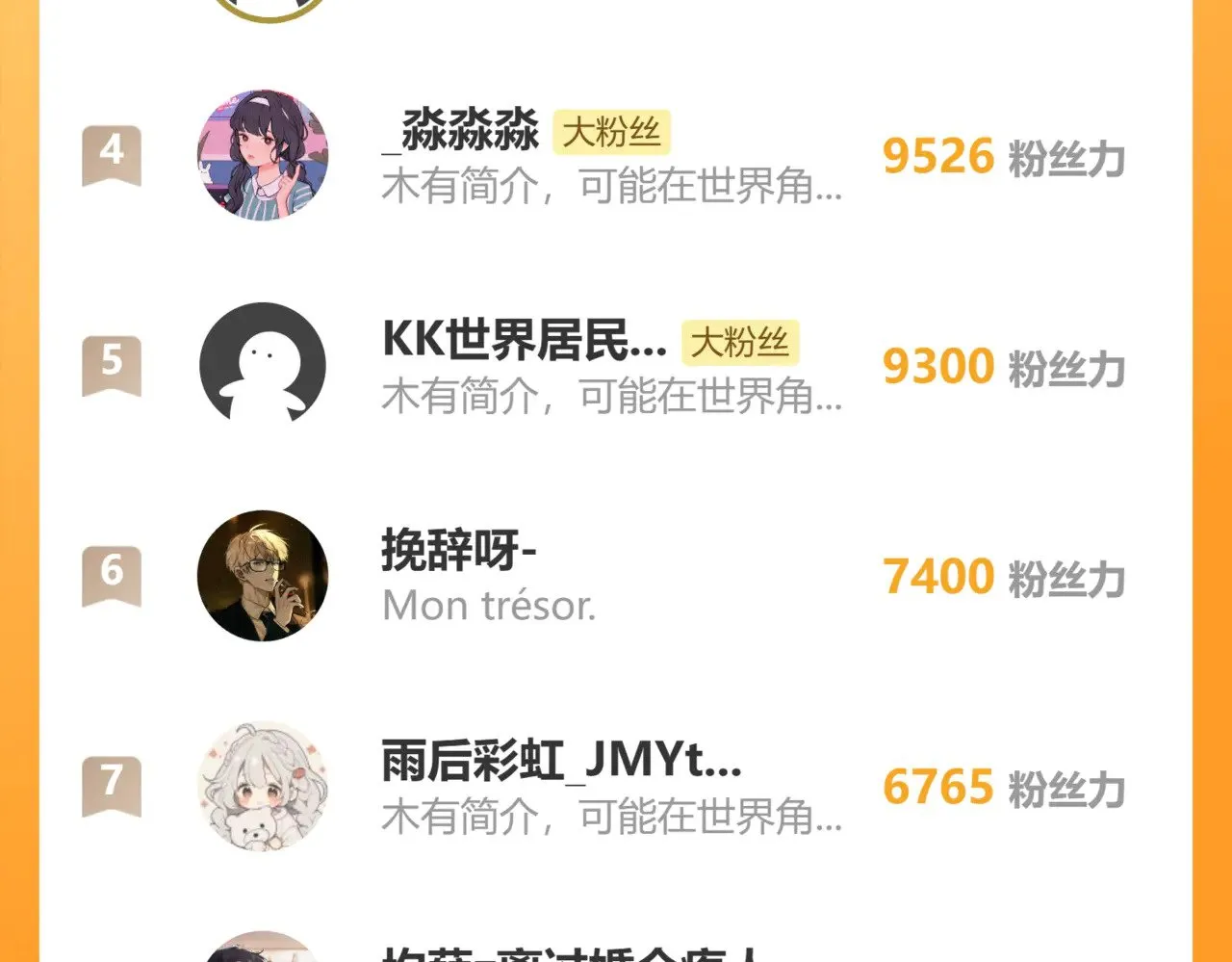 41 失分寸 第143页