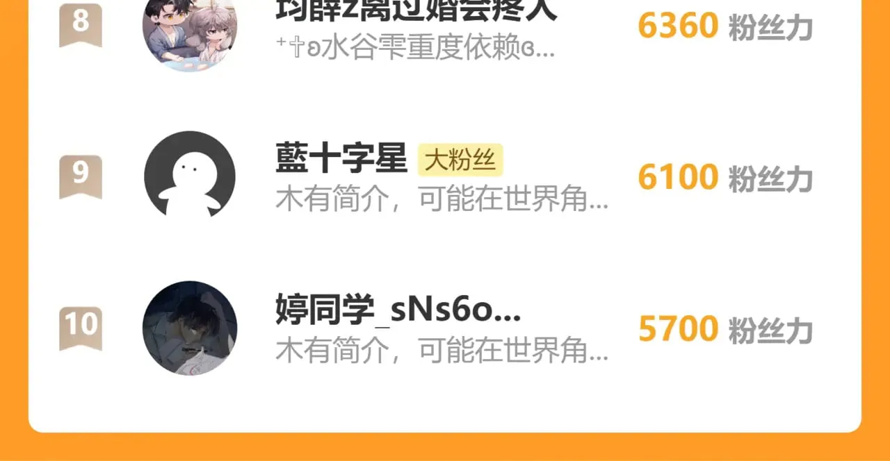 41 失分寸 第144页