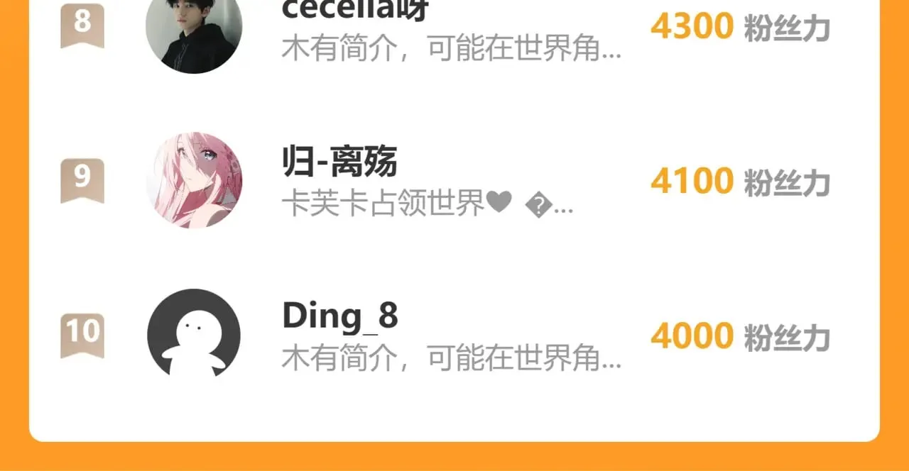 42 恶鬼行走人间？ 第129页