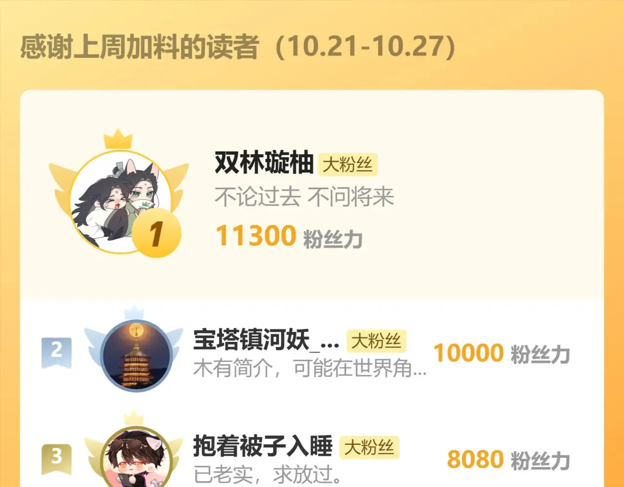 43 以他为重 第129页