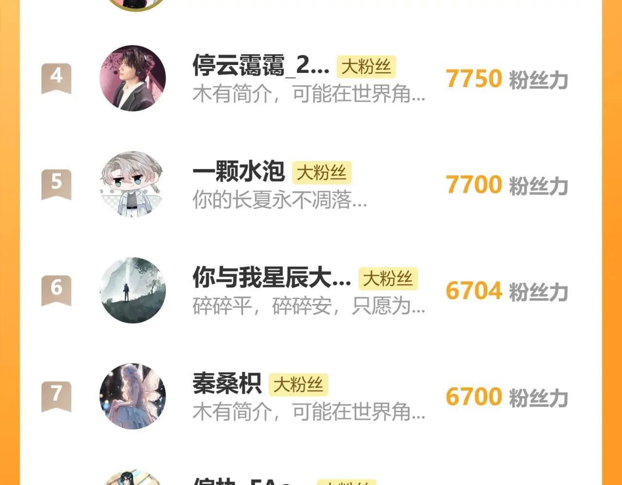 43 以他为重 第130页
