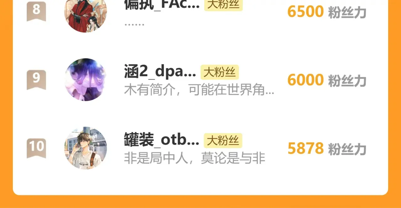 43 以他为重 第131页