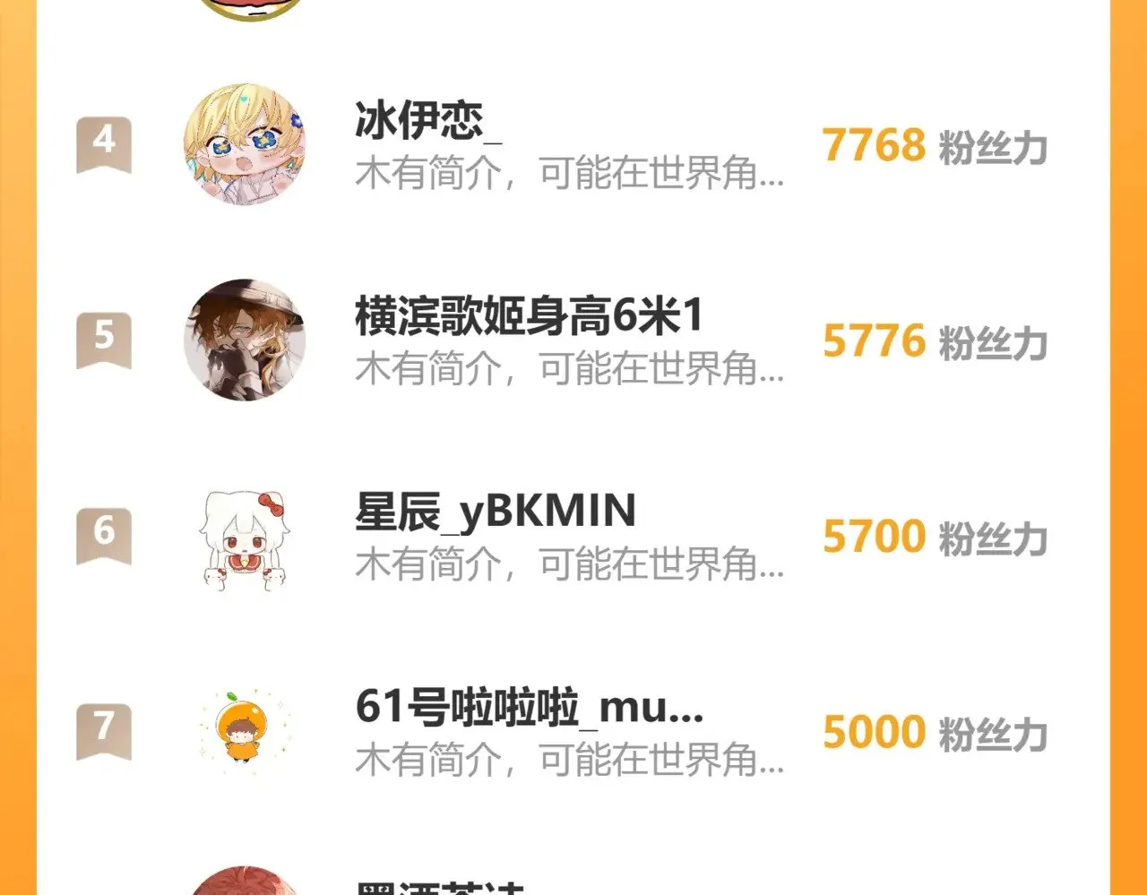 45 剁了吧 第116页