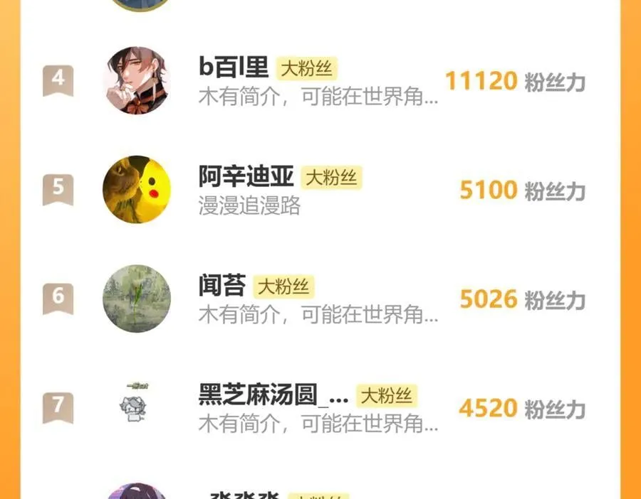 48 我心亦卑劣 第135页
