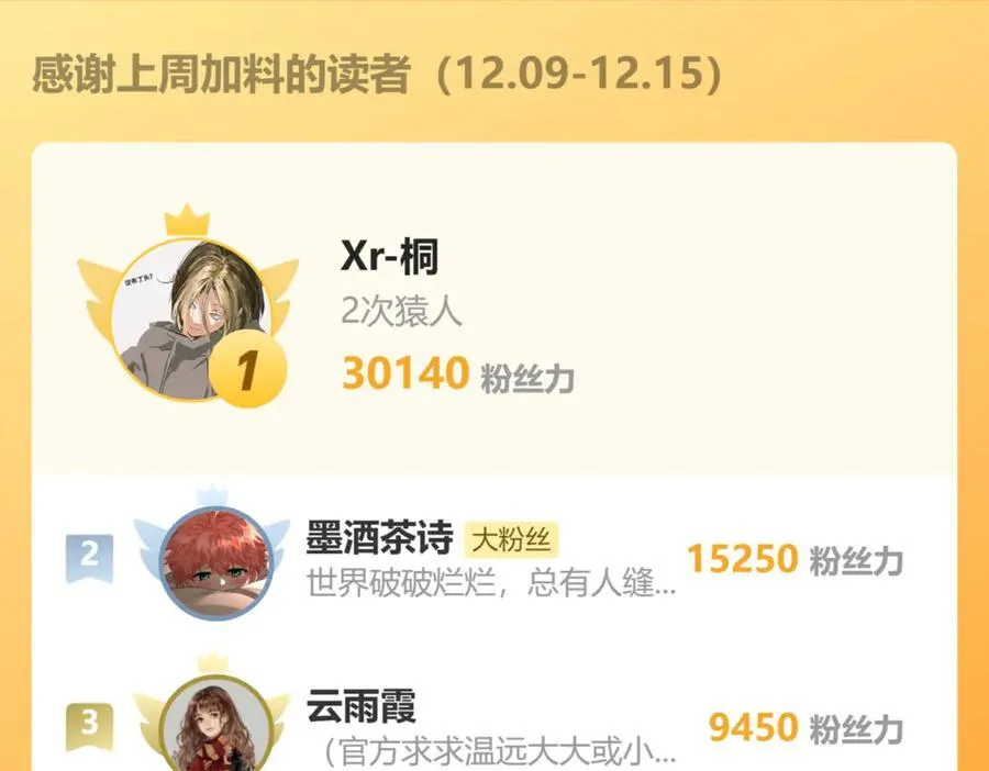 49 若你哭红眼 第122页