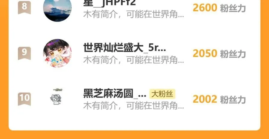 49 若你哭红眼 第124页