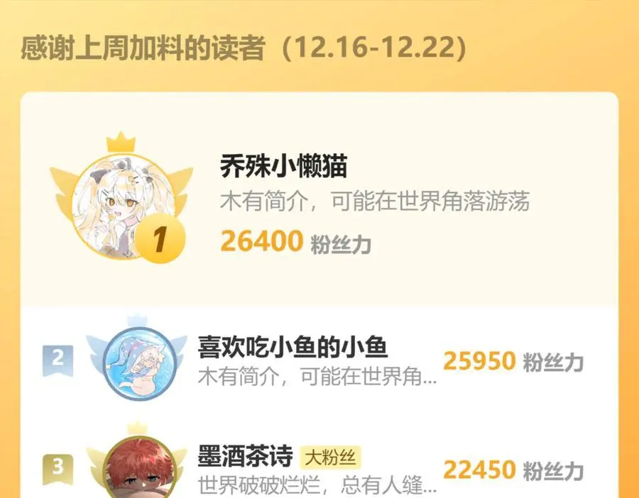 50 若如此，他认栽 第122页