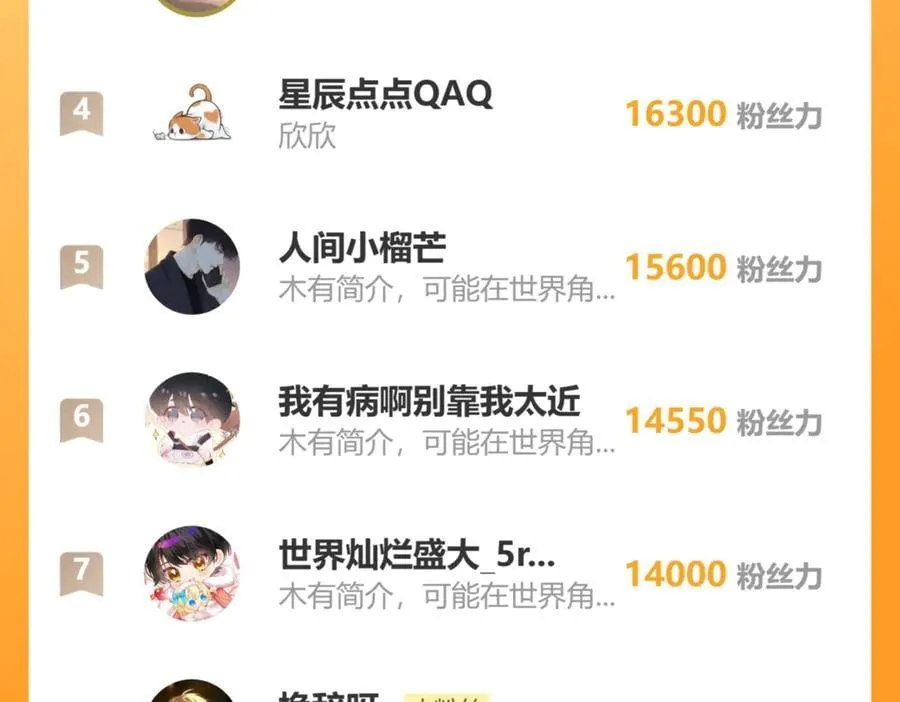 50 若如此，他认栽 第123页