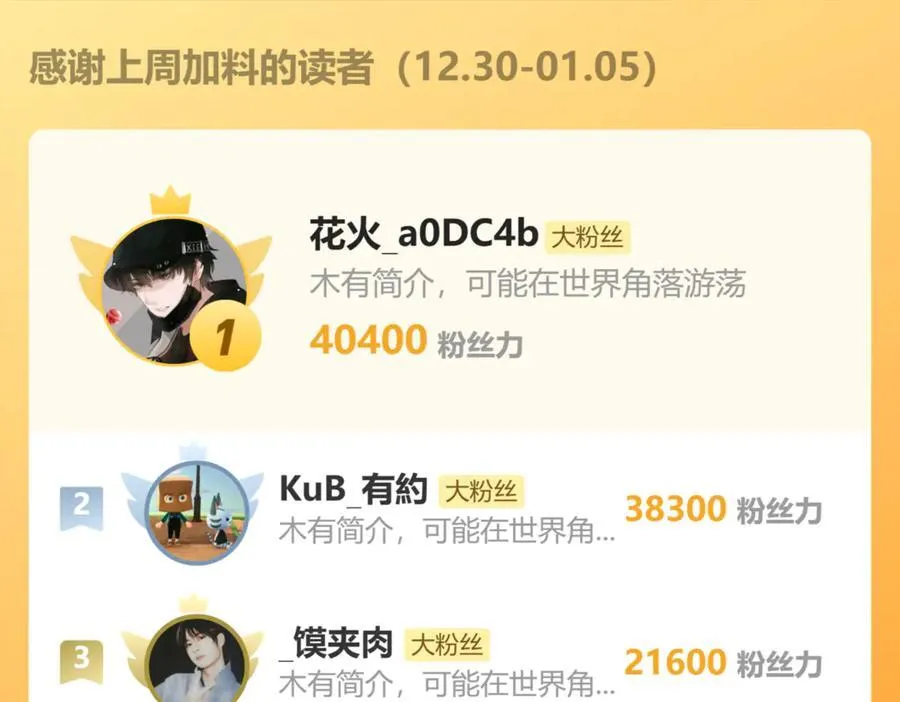 52 若非有几分像他 第150页