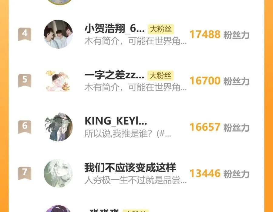52 若非有几分像他 第151页