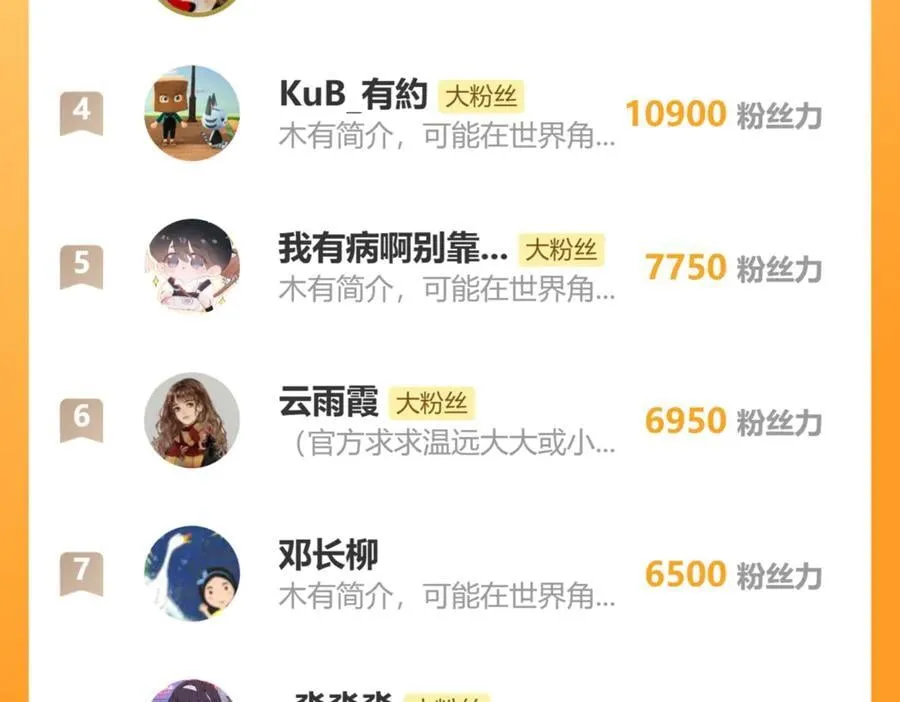 53 真要我住手？ 第139页
