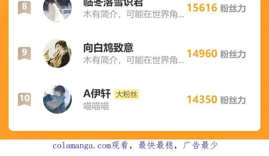 55 食髓知味？ 第110页