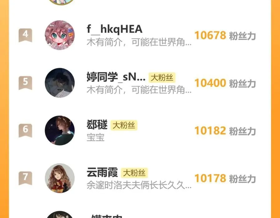 58 寡廉鲜耻 第122页