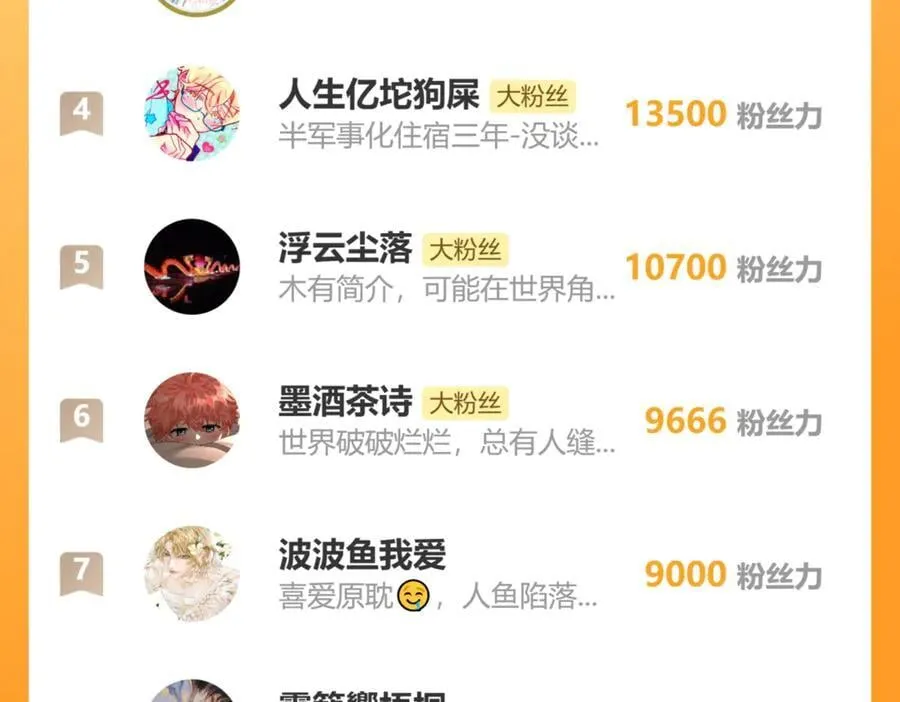 59 皇嫂竟是男嫂子？ 第143页