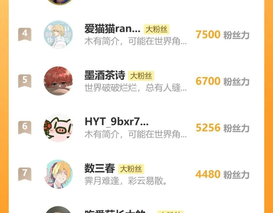 62 那试试杨梅……？ 第132页