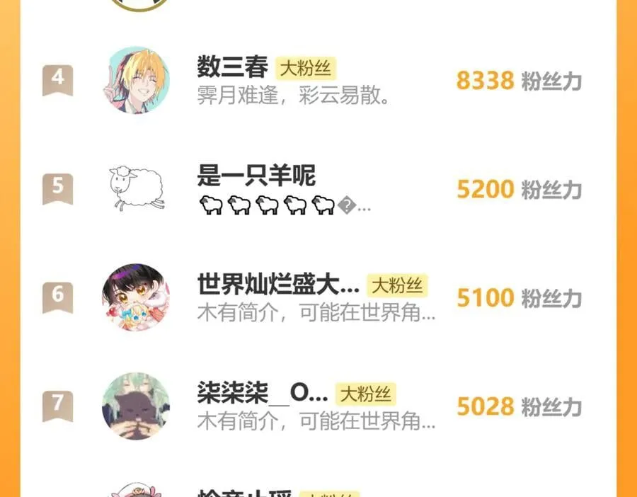 63 他……竟然使坏！ 第143页