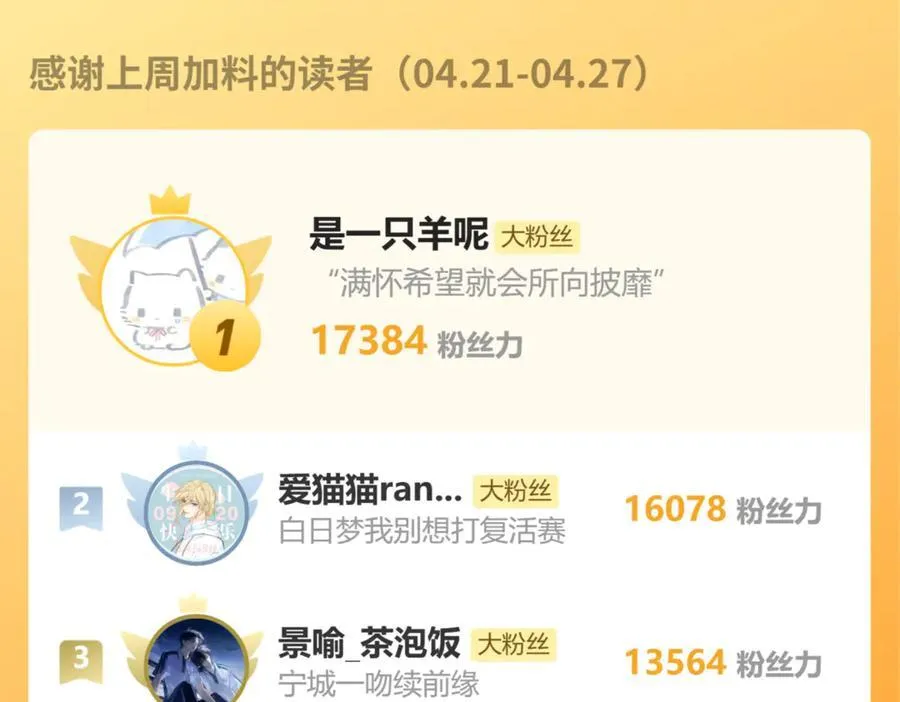 64 你该履行职责了 第148页