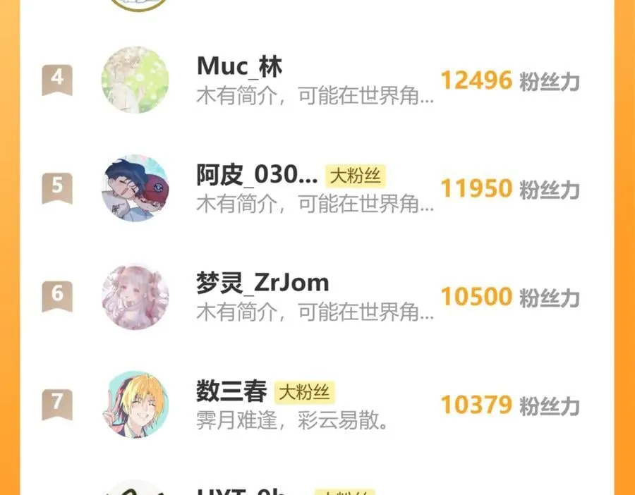 67 为你量体裁衣 第115页