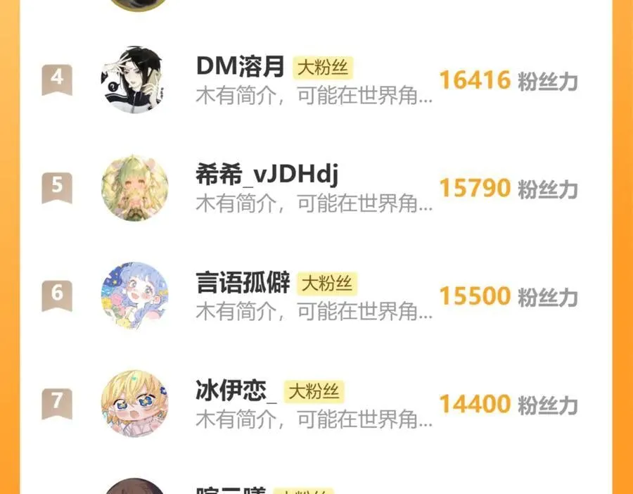 68 茶香四溢 第98页