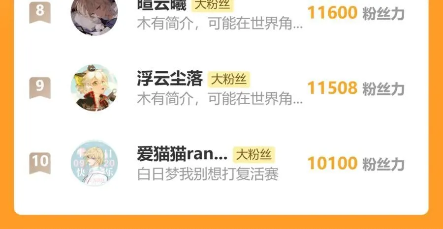 68 茶香四溢 第99页