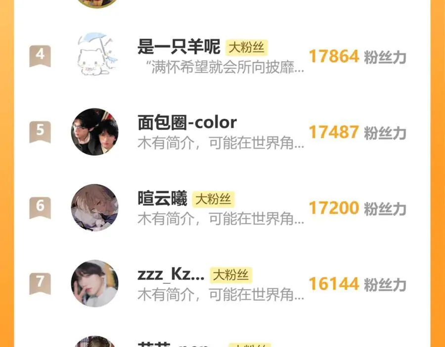 69 与他成婚 第151页