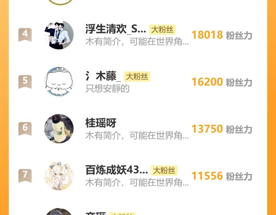 73 如此才能击要害 第99页