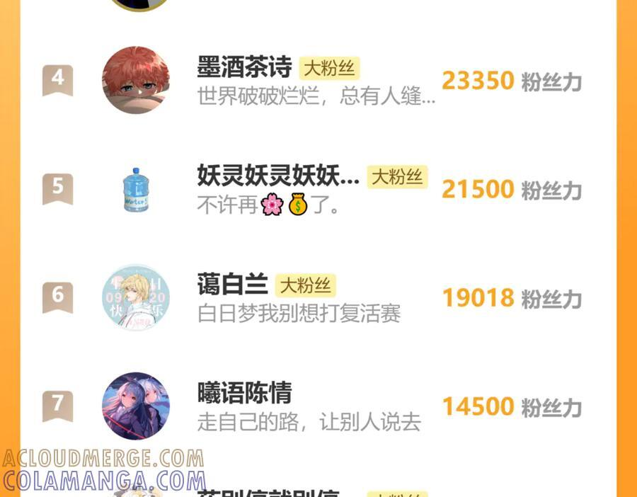 77 珠玉早已在侧 第177页