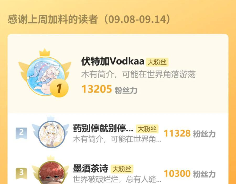 79 不如纵情 第146页