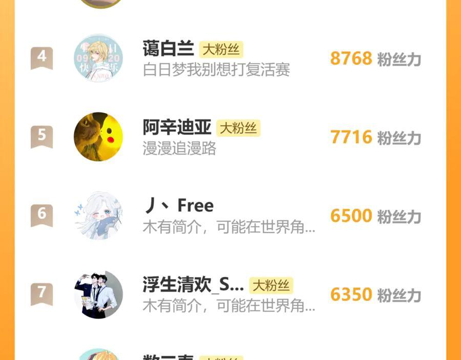 79 不如纵情 第147页
