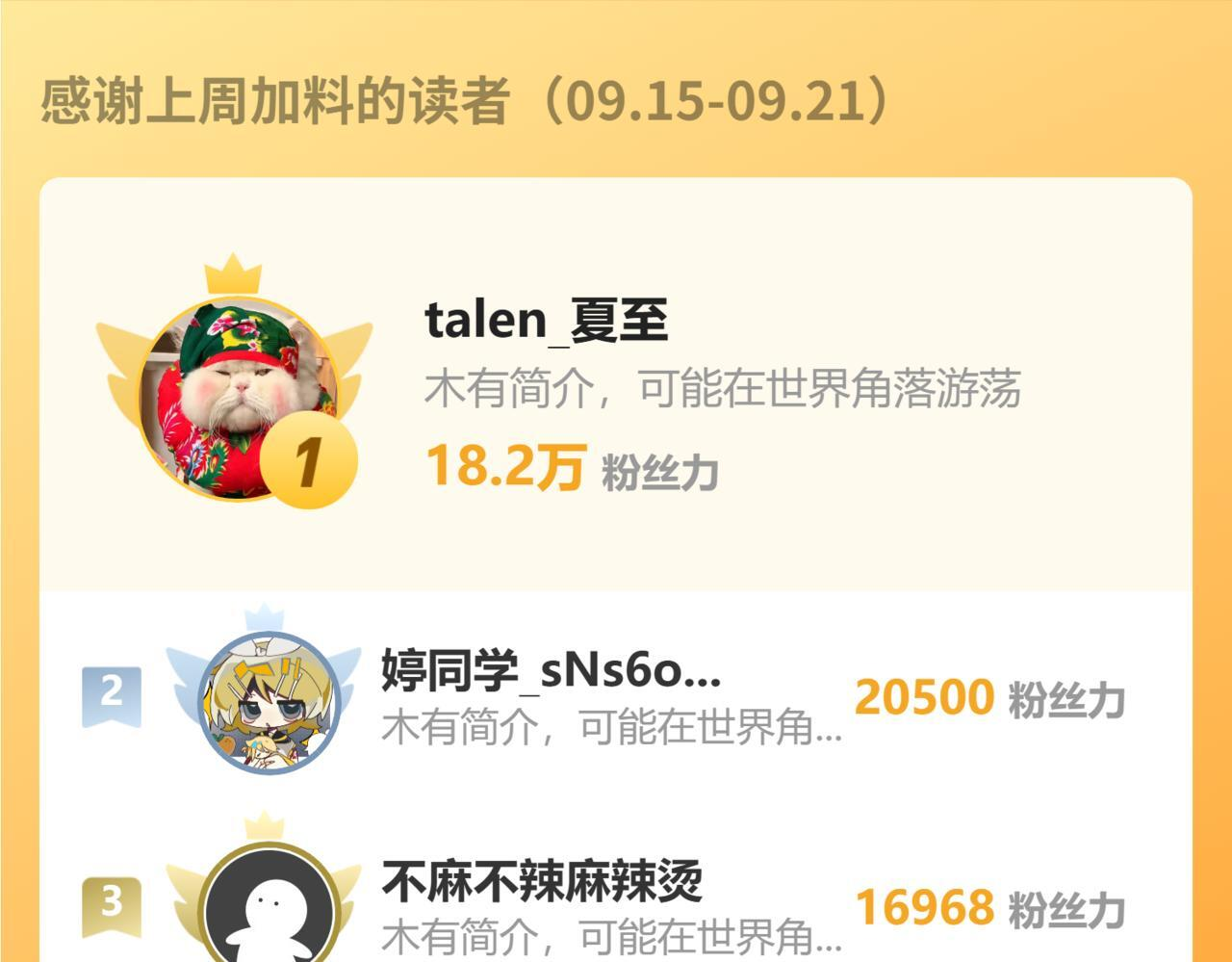 80 完结篇 第152页