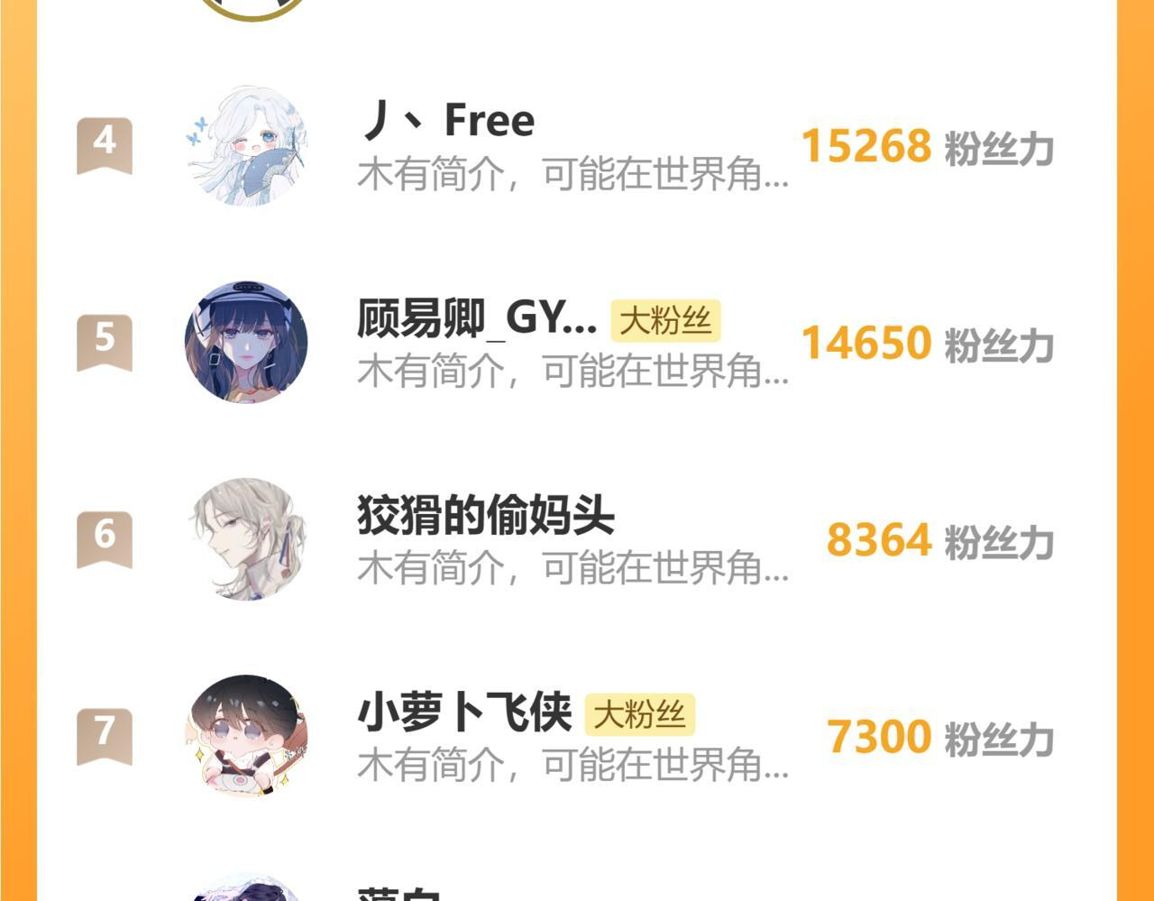 80 完结篇 第153页