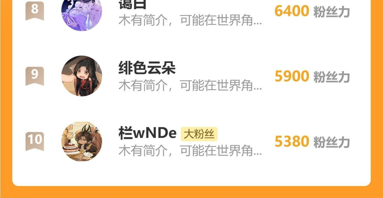 80 完结篇 第154页