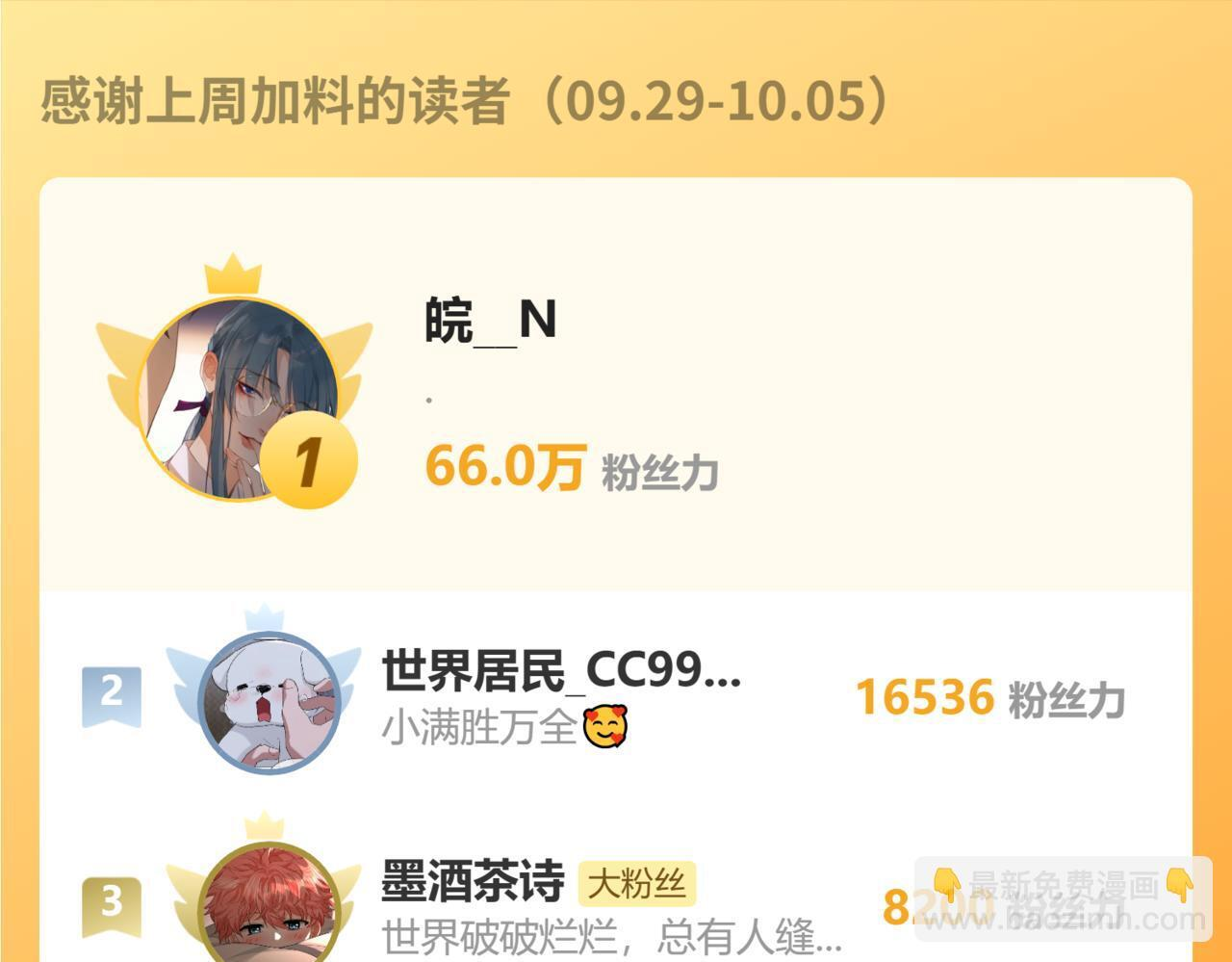 番外一 洞房花烛夜 第124页