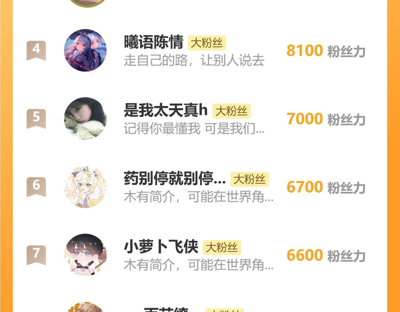 番外一 洞房花烛夜 第125页