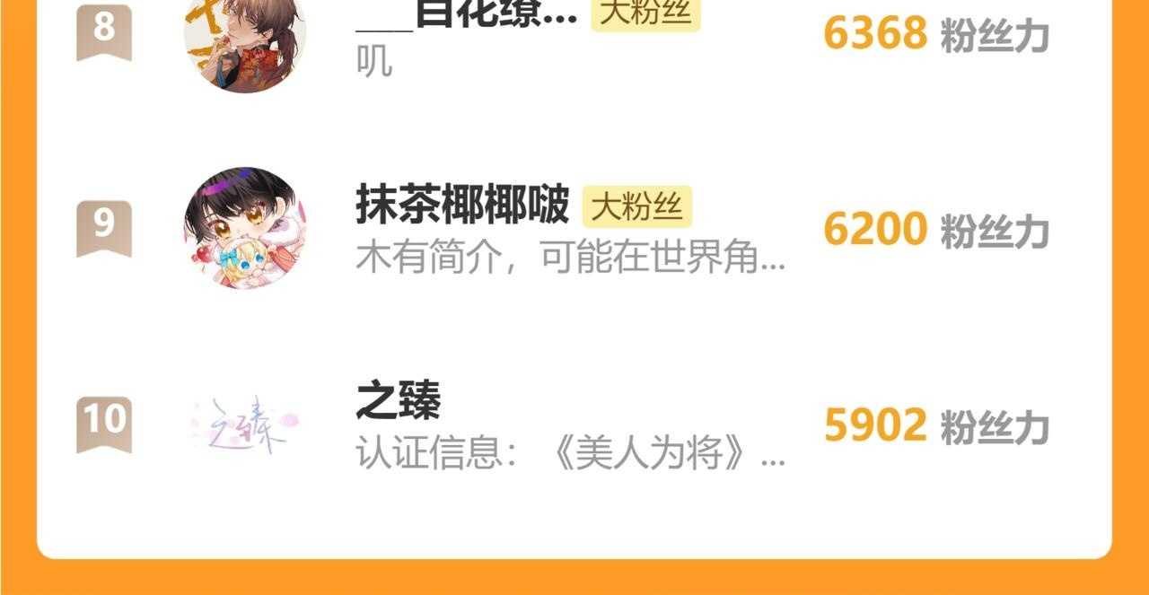 番外一 洞房花烛夜 第126页