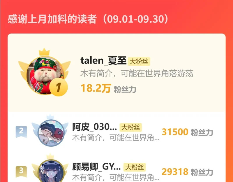 番外二 劝学 第115页