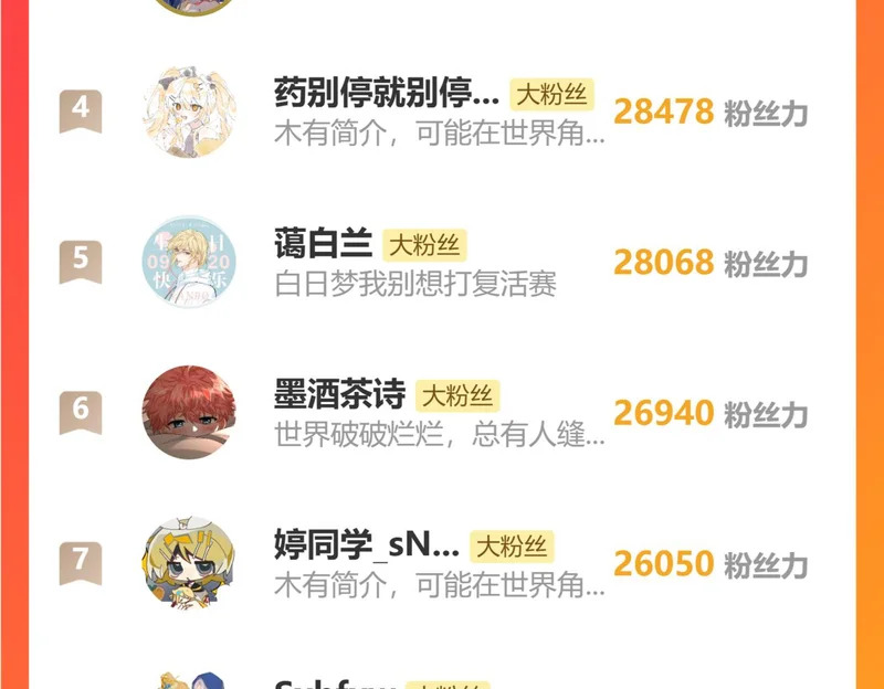 番外二 劝学 第116页