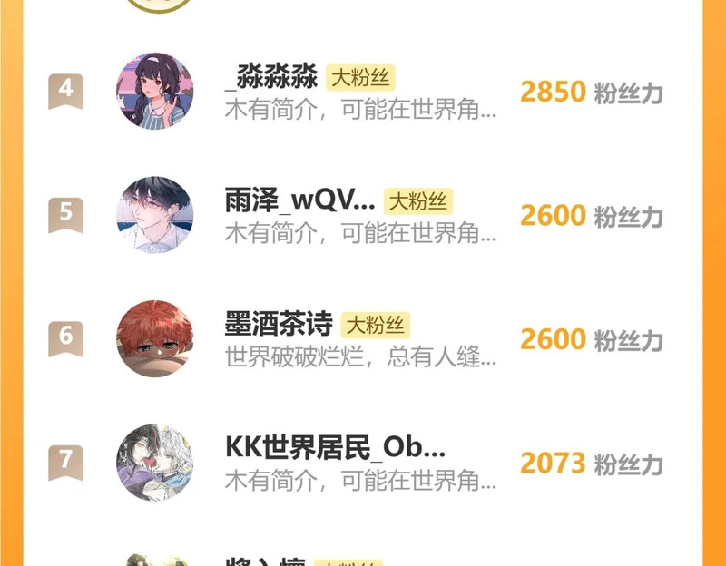 兄嫂番外 星月暗沉时（上） 第119页