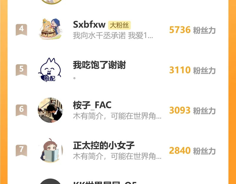 兄嫂番外 星月暗沉时（下） 第140页