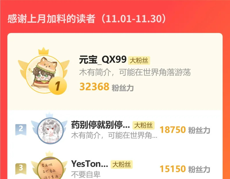 番外 多年以后（上） 第162页