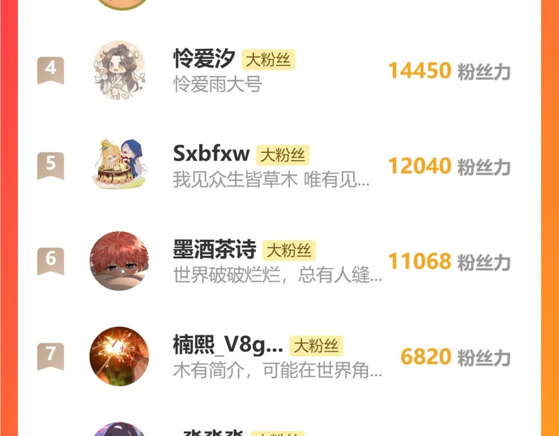 番外 多年以后（上） 第163页