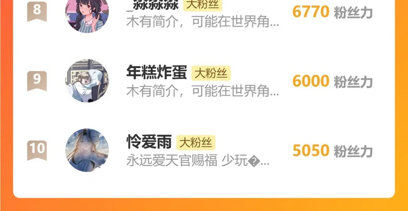 番外 多年以后（上） 第164页