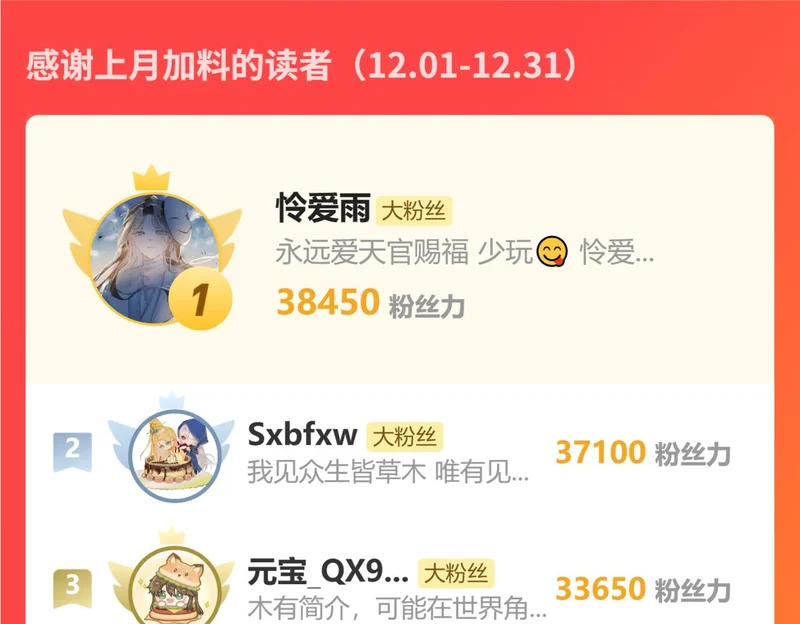番外 多年以后（中） 第167页